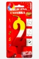 Magiczna Świeczka Urodzinowa Cyfra 0-9 Niegasnąca - 10cm